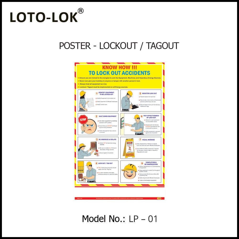 LOTO POSTER