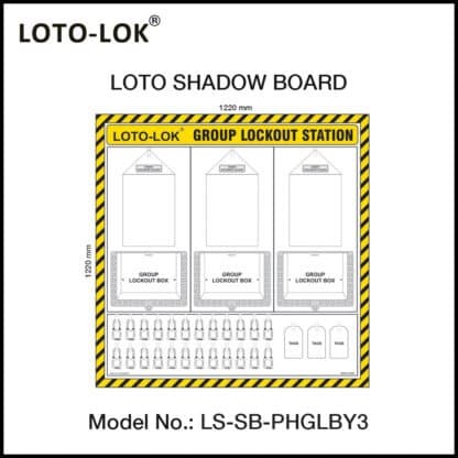 LOTO SHADOW BOARD, GROUP LOCKOUT STATION, (Empty Board)